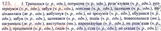 7-ukrayinska-mova-op-glazova-2020--morfologiya-orfografiya-9-minulij-chas-zmina-diyesliv-u-minulomu-chasi-123.jpg