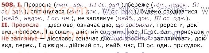 7-ukrayinska-mova-op-glazova-2020--uzagalnennya-i-sistematizatsiya-vivchenogo-38-chastini-movi-pravopis-yih-i-vikoristannya-v-movlenni-508.jpg