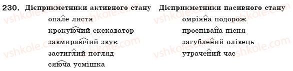 7-ukrayinska-mova-op-glazova-yub-kuznetsov-230