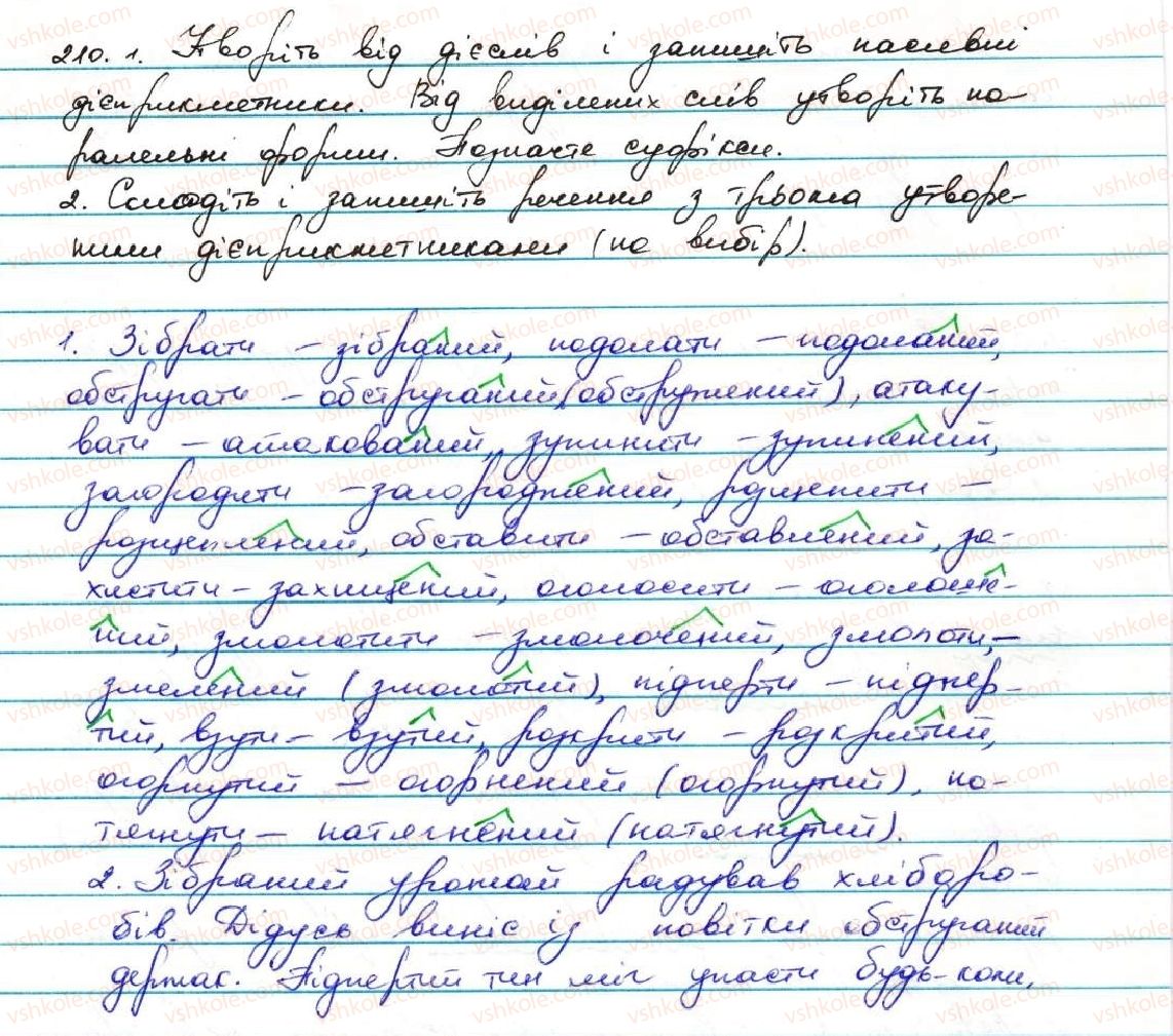 7-ukrayinska-mova-ov-zabolotnij-vv-zabolotnij-2015--diyeprikmetnik-21-tvorennya-pasivnih-diyeprikmetnikiv-210.jpg
