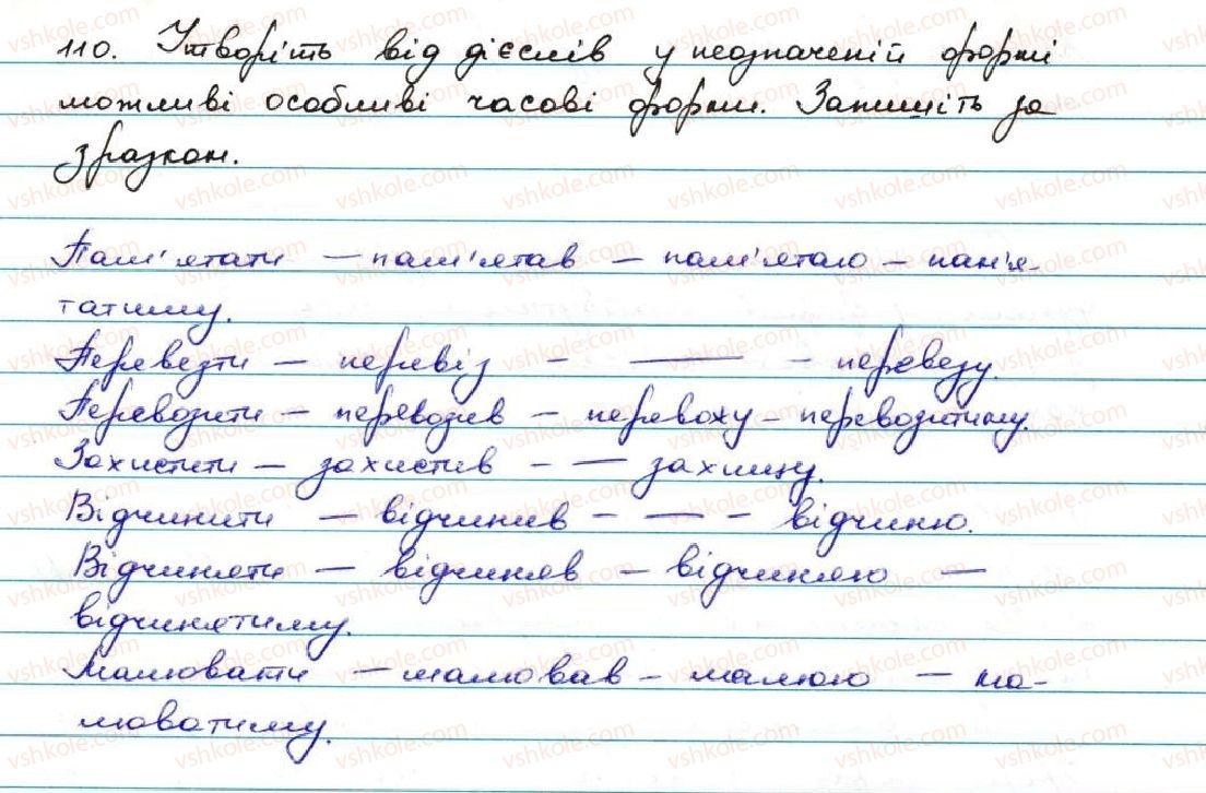 7-ukrayinska-mova-ov-zabolotnij-vv-zabolotnij-2015--diyeslovo-11-majbutnij-chas-110.jpg