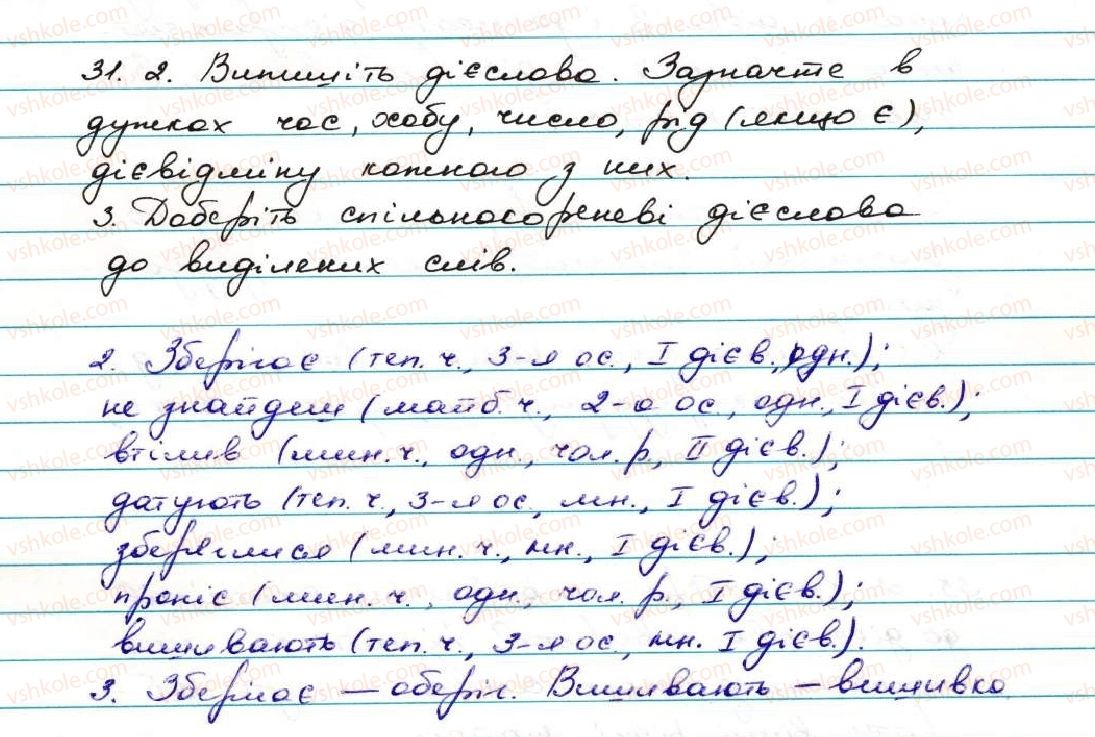7-ukrayinska-mova-ov-zabolotnij-vv-zabolotnij-2015--diyeslovo-3-diyeslovo-yak-chastina-movi-formi-diyeslova-31.jpg