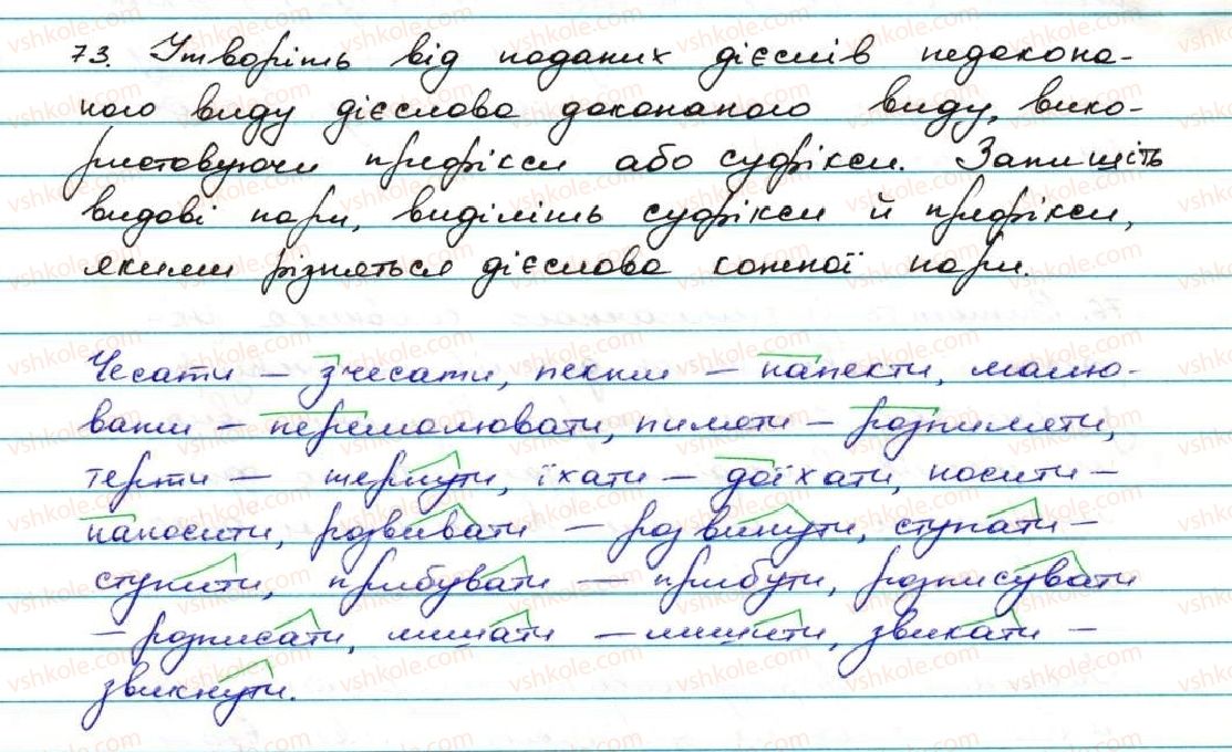 7-ukrayinska-mova-ov-zabolotnij-vv-zabolotnij-2015--diyeslovo-7-vid-diyeslova-73.jpg