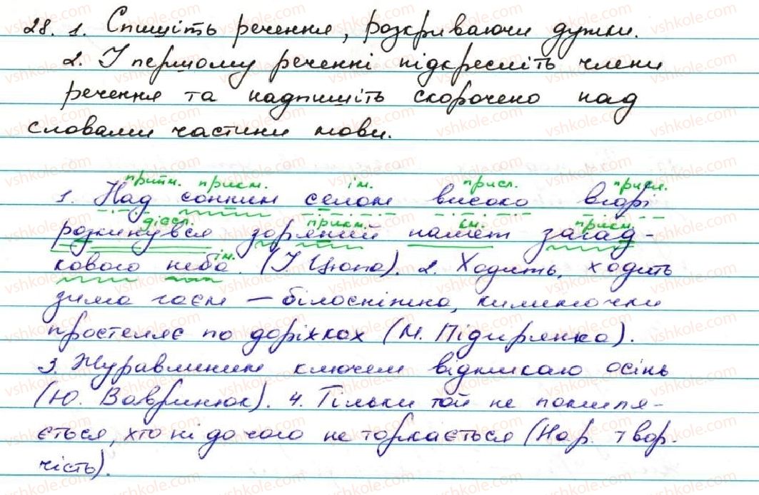7-ukrayinska-mova-ov-zabolotnij-vv-zabolotnij-2015--povtorennya-ta-uzagalnennya-vivchenogo-2-chastini-movi-orfografiya-28.jpg