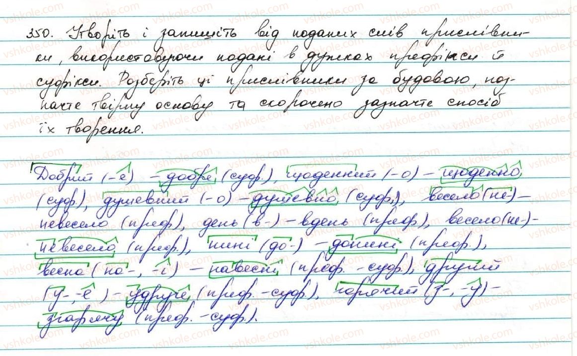 7-ukrayinska-mova-ov-zabolotnij-vv-zabolotnij-2015--prislivnik-34-tvorennya-prislivnikiv-350.jpg