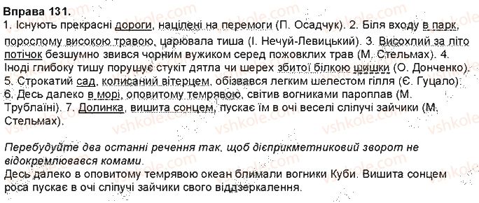 7-ukrayinska-mova-ov-zabolotnij-vv-zabolotnij-2015-na-rosijskij-movi--morfologiya-orfografiya-12-uzagalnennya-vivchenogo-131.jpg