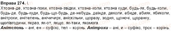 7-ukrayinska-mova-ov-zabolotnij-vv-zabolotnij-2015-na-rosijskij-movi--prislivnik-25-napisannya-prislivnikiv-razom-i-cherez-defis-274.jpg