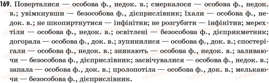 7-ukrayinska-mova-sya-yermolenko-vt-sichova-2007--morfologiya-diyeprislivnik-forma-diyeslova-21-vid-i-chas-diyeprislivnikiv-diyeprislivniki-nedokonanogo-i-dokonanogo-vidu-yih-tvorennya-169.jpg