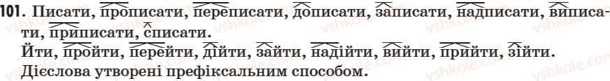 7-ukrayinska-mova-sya-yermolenko-vt-sichova-2007--morfologiya-diyeslovo-12-sposobi-tvorennya-diyesliv-101.jpg