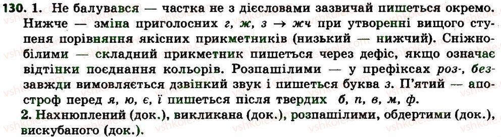 7-ukrayinska-mova-sya-yermolenko-vt-sichova-mg-zhuk-2015--diyeprikmetnik-130.jpg