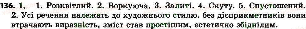 7-ukrayinska-mova-sya-yermolenko-vt-sichova-mg-zhuk-2015--diyeprikmetnik-136.jpg