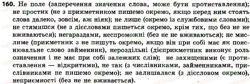 7-ukrayinska-mova-sya-yermolenko-vt-sichova-mg-zhuk-2015--diyeprikmetnik-160.jpg