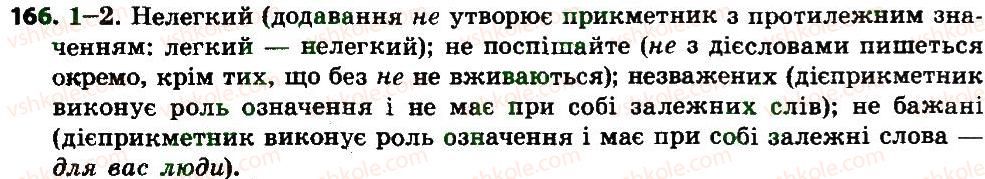 7-ukrayinska-mova-sya-yermolenko-vt-sichova-mg-zhuk-2015--diyeprikmetnik-166.jpg