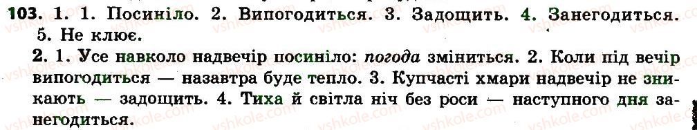 7-ukrayinska-mova-sya-yermolenko-vt-sichova-mg-zhuk-2015--morfologiya-orfografiya-diyeslovo-103.jpg