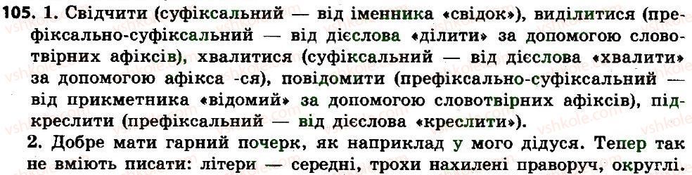 7-ukrayinska-mova-sya-yermolenko-vt-sichova-mg-zhuk-2015--morfologiya-orfografiya-diyeslovo-105.jpg