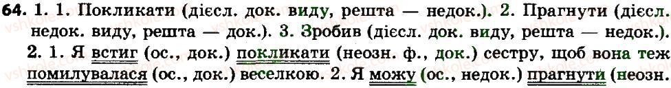 7-ukrayinska-mova-sya-yermolenko-vt-sichova-mg-zhuk-2015--morfologiya-orfografiya-diyeslovo-64.jpg