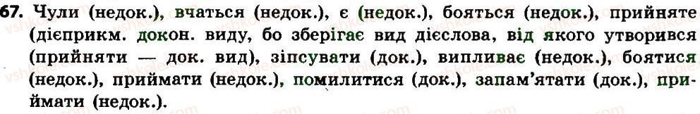 7-ukrayinska-mova-sya-yermolenko-vt-sichova-mg-zhuk-2015--morfologiya-orfografiya-diyeslovo-67.jpg