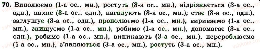 7-ukrayinska-mova-sya-yermolenko-vt-sichova-mg-zhuk-2015--morfologiya-orfografiya-diyeslovo-70.jpg