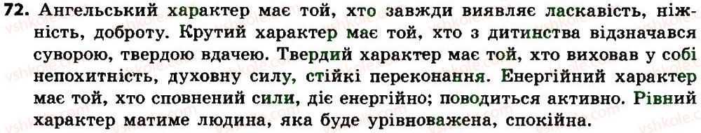 7-ukrayinska-mova-sya-yermolenko-vt-sichova-mg-zhuk-2015--morfologiya-orfografiya-diyeslovo-72.jpg