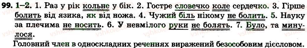 7-ukrayinska-mova-sya-yermolenko-vt-sichova-mg-zhuk-2015--morfologiya-orfografiya-diyeslovo-99-rnd2422.jpg