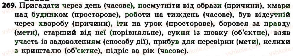 7-ukrayinska-mova-sya-yermolenko-vt-sichova-mg-zhuk-2015--prijmennik-269.jpg