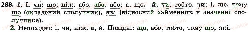 7-ukrayinska-mova-sya-yermolenko-vt-sichova-mg-zhuk-2015--spoluchnik-288.jpg