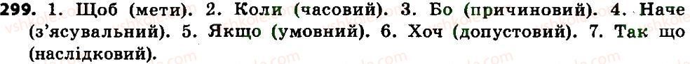 7-ukrayinska-mova-sya-yermolenko-vt-sichova-mg-zhuk-2015--spoluchnik-299.jpg