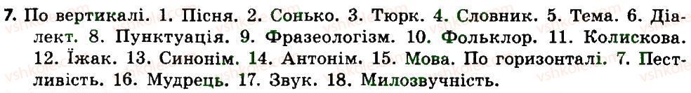 7-ukrayinska-mova-sya-yermolenko-vt-sichova-mg-zhuk-2015--vstup-7.jpg