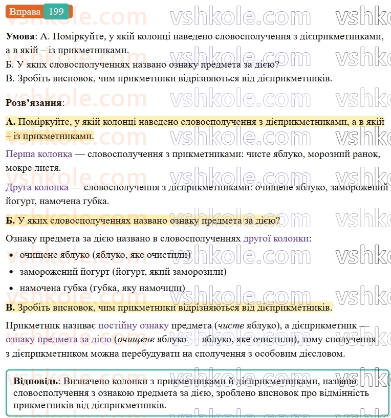 7-ukrayinska-mova-vv-zabolotnij-ov-zabolotnij-2024--diyeprikmetnik-24-dieprikmetnik-yak-forma-dieslova-199.jpg
