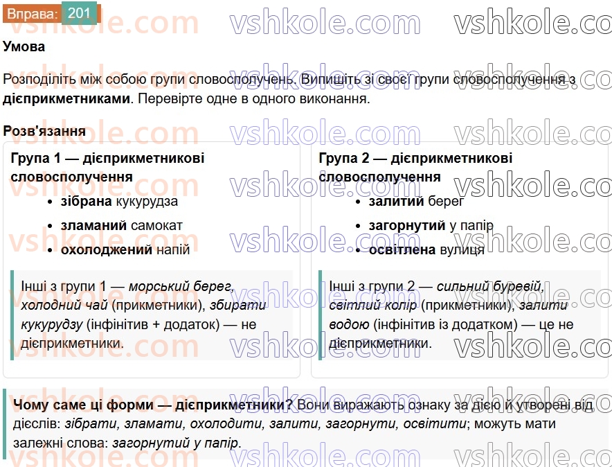 7-ukrayinska-mova-vv-zabolotnij-ov-zabolotnij-2024--diyeprikmetnik-24-diyeprikmetnik-yak-forma-diyeslova-201.jpg