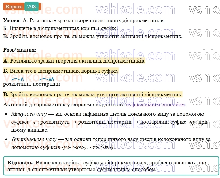 7-ukrayinska-mova-vv-zabolotnij-ov-zabolotnij-2024--diyeprikmetnik-25-tvorennya-ta-vidminyuvannya-aktivnih-diyeprikmetnikiv-208-rnd5681.jpg