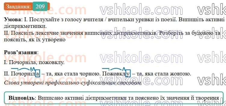 7-ukrayinska-mova-vv-zabolotnij-ov-zabolotnij-2024--diyeprikmetnik-25-tvorennya-ta-vidminyuvannya-aktivnih-diyeprikmetnikiv-209-rnd4521.jpg