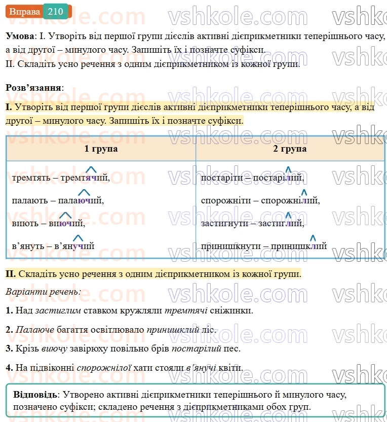 7-ukrayinska-mova-vv-zabolotnij-ov-zabolotnij-2024--diyeprikmetnik-25-tvorennya-ta-vidminyuvannya-aktivnih-diyeprikmetnikiv-210-rnd1262.jpg