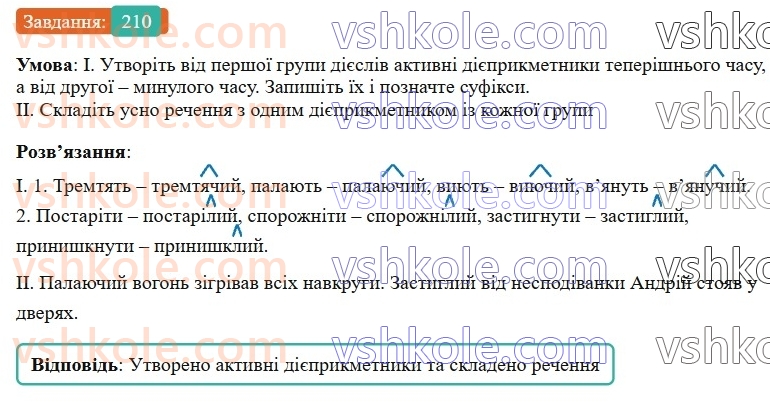 7-ukrayinska-mova-vv-zabolotnij-ov-zabolotnij-2024--diyeprikmetnik-25-tvorennya-ta-vidminyuvannya-aktivnih-diyeprikmetnikiv-210-rnd4729.jpg