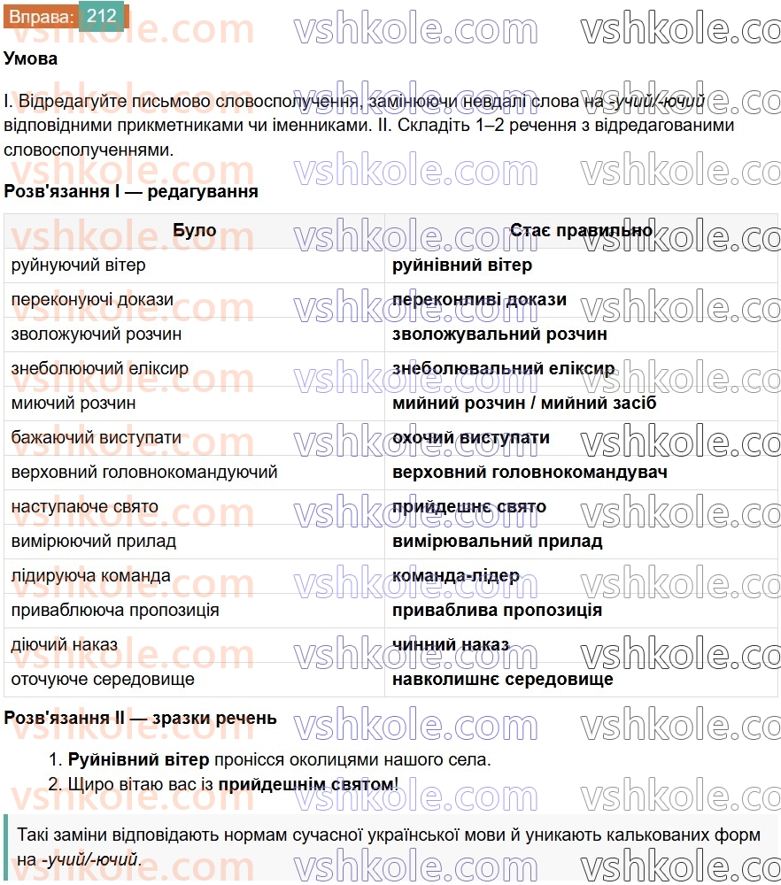 7-ukrayinska-mova-vv-zabolotnij-ov-zabolotnij-2024--diyeprikmetnik-25-tvorennya-ta-vidminyuvannya-aktivnih-diyeprikmetnikiv-212.jpg