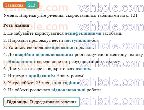 7-ukrayinska-mova-vv-zabolotnij-ov-zabolotnij-2024--diyeprikmetnik-25-tvorennya-ta-vidminyuvannya-aktivnih-diyeprikmetnikiv-213-rnd8012.jpg