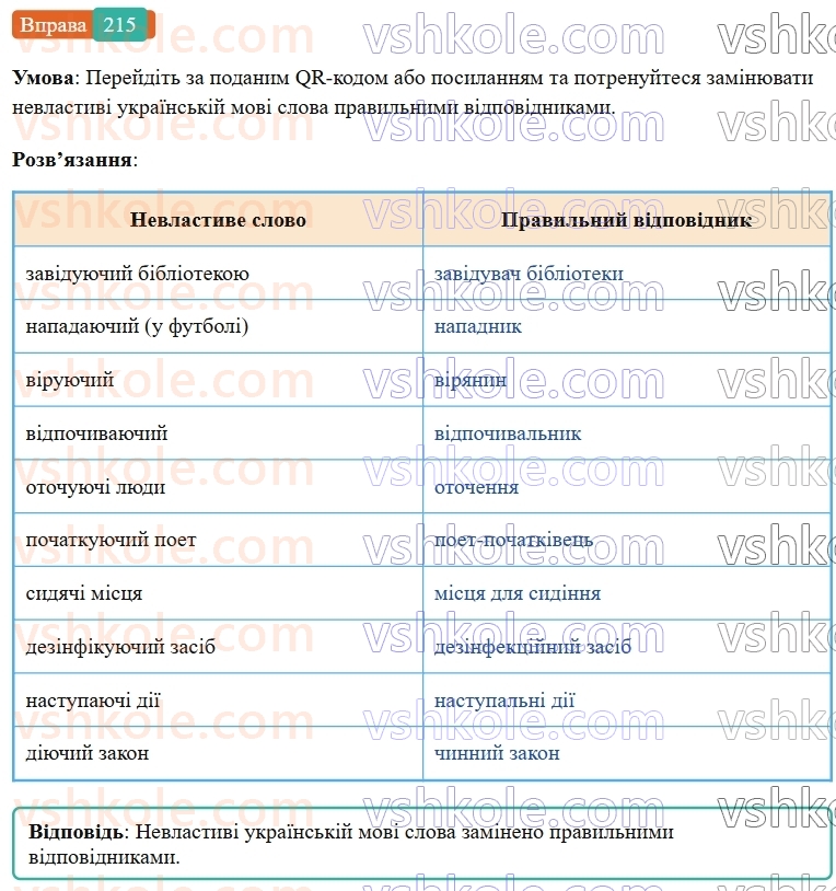 7-ukrayinska-mova-vv-zabolotnij-ov-zabolotnij-2024--diyeprikmetnik-25-tvorennya-ta-vidminyuvannya-aktivnih-diyeprikmetnikiv-215-rnd2919.jpg