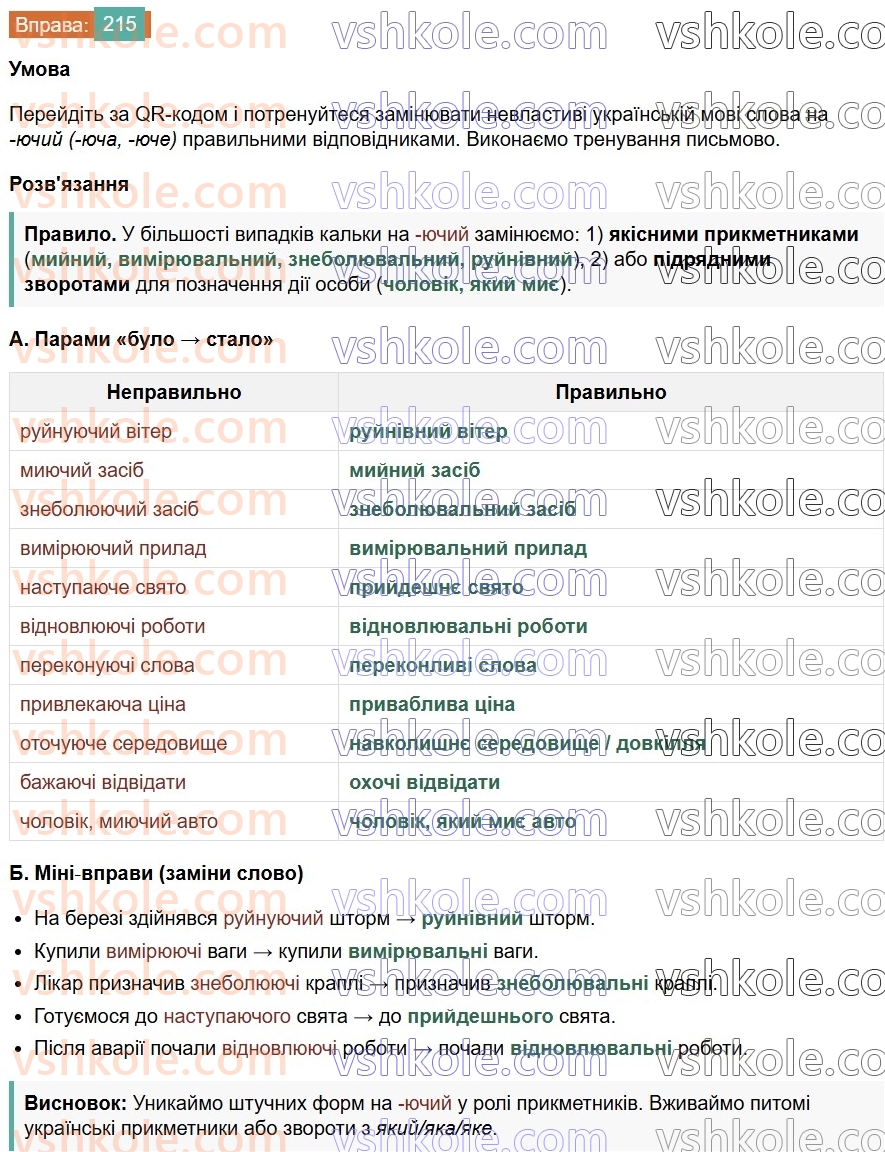 7-ukrayinska-mova-vv-zabolotnij-ov-zabolotnij-2024--diyeprikmetnik-25-tvorennya-ta-vidminyuvannya-aktivnih-diyeprikmetnikiv-215.jpg