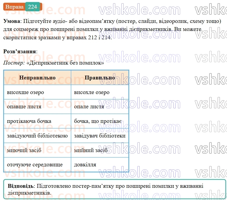 7-ukrayinska-mova-vv-zabolotnij-ov-zabolotnij-2024--diyeprikmetnik-25-tvorennya-ta-vidminyuvannya-aktivnih-diyeprikmetnikiv-224-rnd4263.jpg
