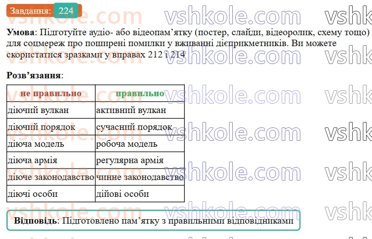 7-ukrayinska-mova-vv-zabolotnij-ov-zabolotnij-2024--diyeprikmetnik-25-tvorennya-ta-vidminyuvannya-aktivnih-diyeprikmetnikiv-224-rnd5153.jpg