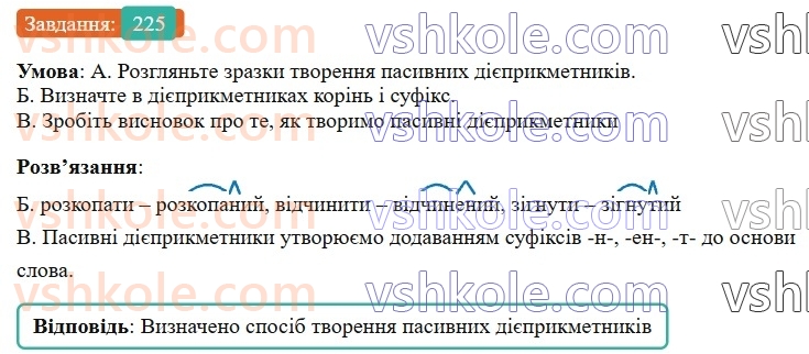 7-ukrayinska-mova-vv-zabolotnij-ov-zabolotnij-2024--diyeprikmetnik-26-tvorennya-ta-vidminyuvannya-pasivnih-diyeprikmetnikiv-225-rnd2848.jpg