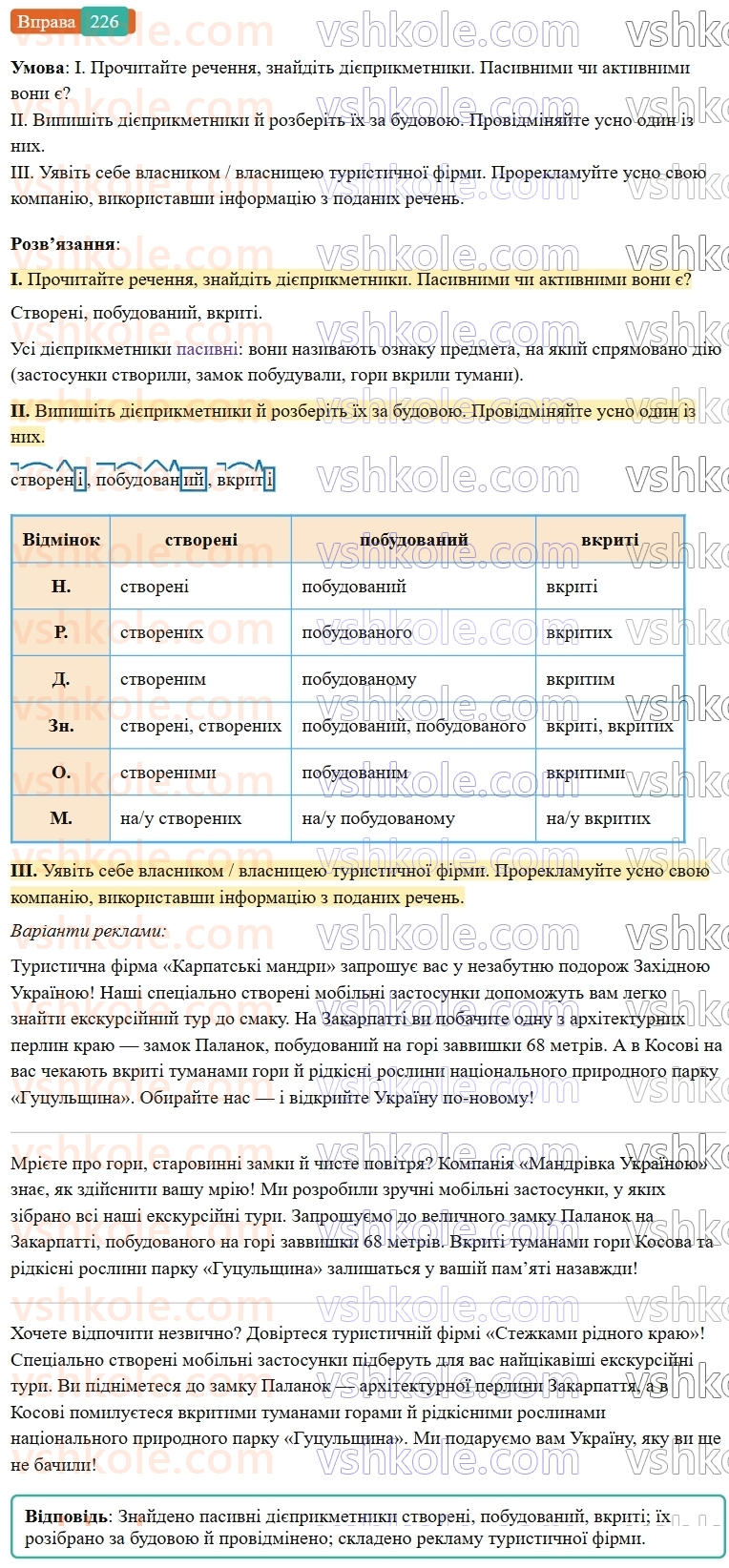 7-ukrayinska-mova-vv-zabolotnij-ov-zabolotnij-2024--diyeprikmetnik-26-tvorennya-ta-vidminyuvannya-pasivnih-diyeprikmetnikiv-226-rnd8329.jpg