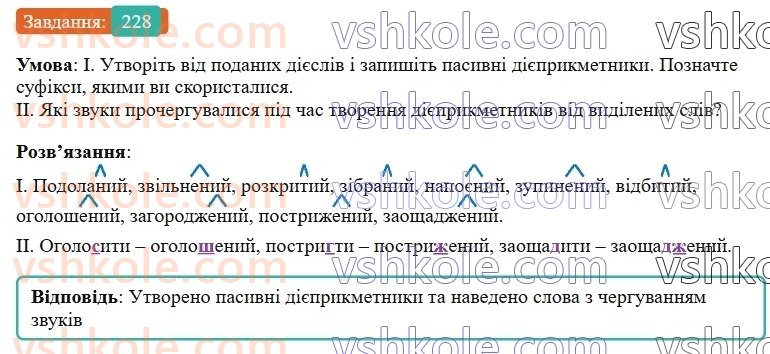 7-ukrayinska-mova-vv-zabolotnij-ov-zabolotnij-2024--diyeprikmetnik-26-tvorennya-ta-vidminyuvannya-pasivnih-diyeprikmetnikiv-228-rnd3068.jpg