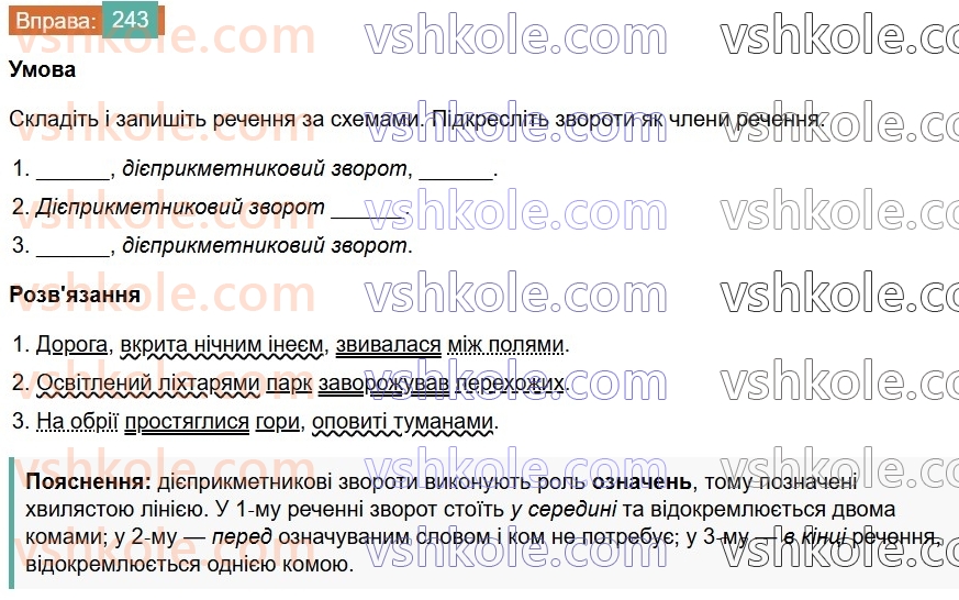 7-ukrayinska-mova-vv-zabolotnij-ov-zabolotnij-2024--diyeprikmetnik-27-diyeprikmetnikovij-zvorot-243.jpg