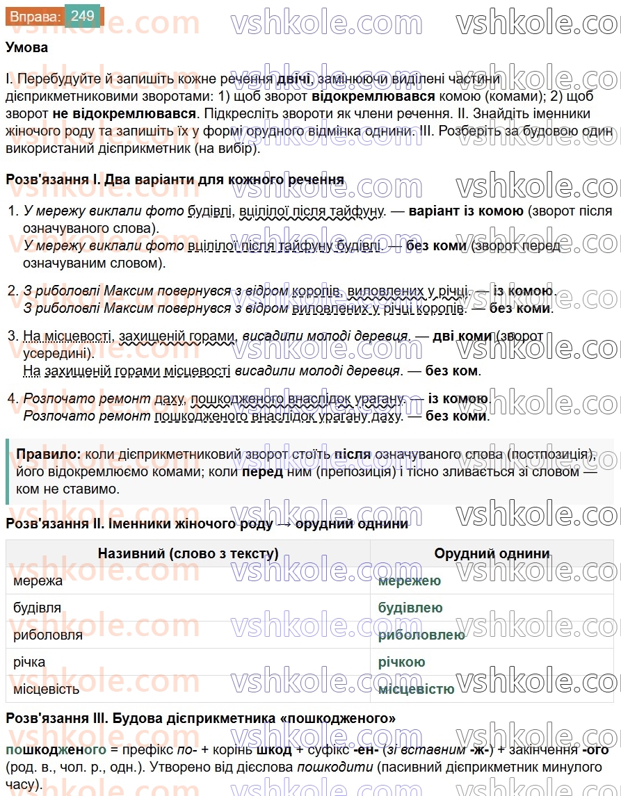 7-ukrayinska-mova-vv-zabolotnij-ov-zabolotnij-2024--diyeprikmetnik-27-diyeprikmetnikovij-zvorot-249.jpg
