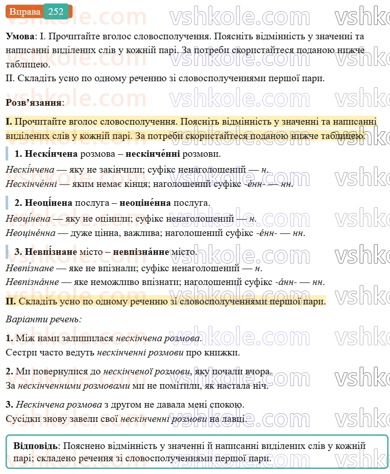 7-ukrayinska-mova-vv-zabolotnij-ov-zabolotnij-2024--diyeprikmetnik-28-n-ta-nn-u-diyeprikmetnikah-i-prikmetnikah-diyeprikmetnikovogo-pohodzhennya-252-rnd9466.jpg