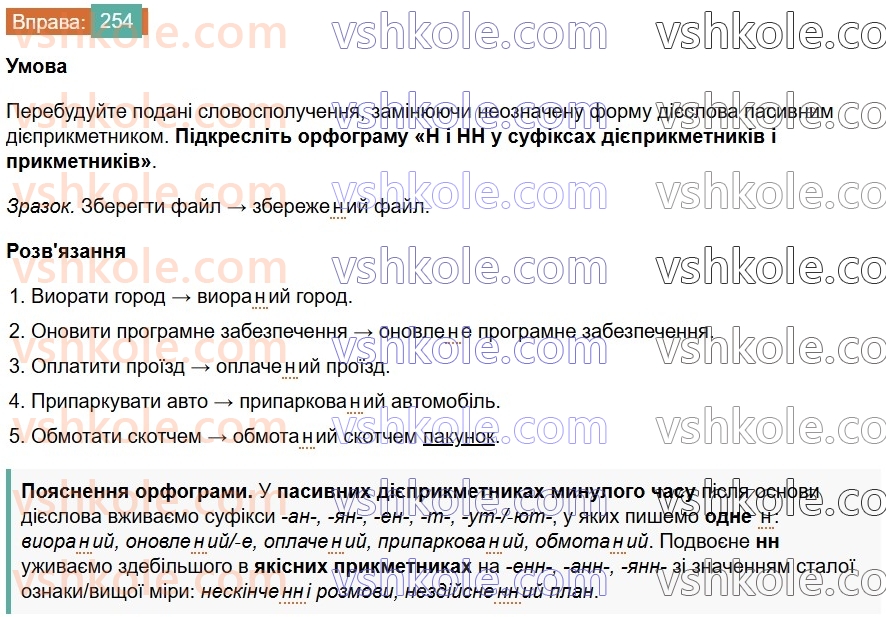 7-ukrayinska-mova-vv-zabolotnij-ov-zabolotnij-2024--diyeprikmetnik-28-n-ta-nn-u-diyeprikmetnikah-i-prikmetnikah-diyeprikmetnikovogo-pohodzhennya-254.jpg