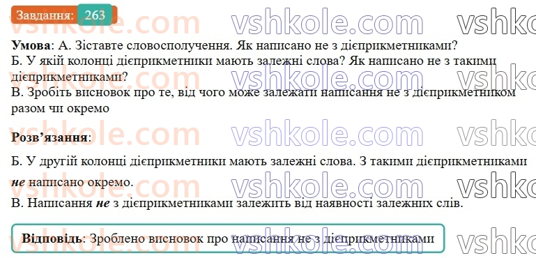 7-ukrayinska-mova-vv-zabolotnij-ov-zabolotnij-2024--diyeprikmetnik-29-napisannya-ne-z-diyeprikmetnikami-263-rnd1295.jpg