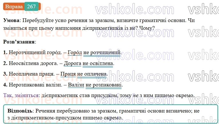 7-ukrayinska-mova-vv-zabolotnij-ov-zabolotnij-2024--diyeprikmetnik-29-napisannya-ne-z-diyeprikmetnikami-267-rnd3070.jpg