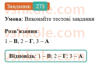 7-ukrayinska-mova-vv-zabolotnij-ov-zabolotnij-2024--diyeprikmetnik-29-napisannya-ne-z-diyeprikmetnikami-273-rnd6478.jpg